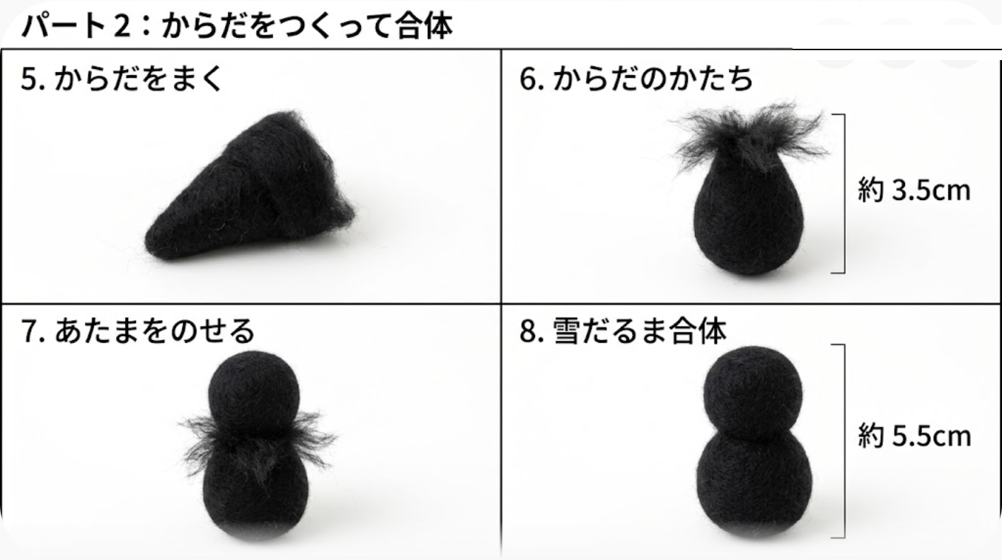 シート2：からだをつくって合体（5.からだをまく、6.からだのかたち、7.あたまをのせる、8.雪だるま合体）