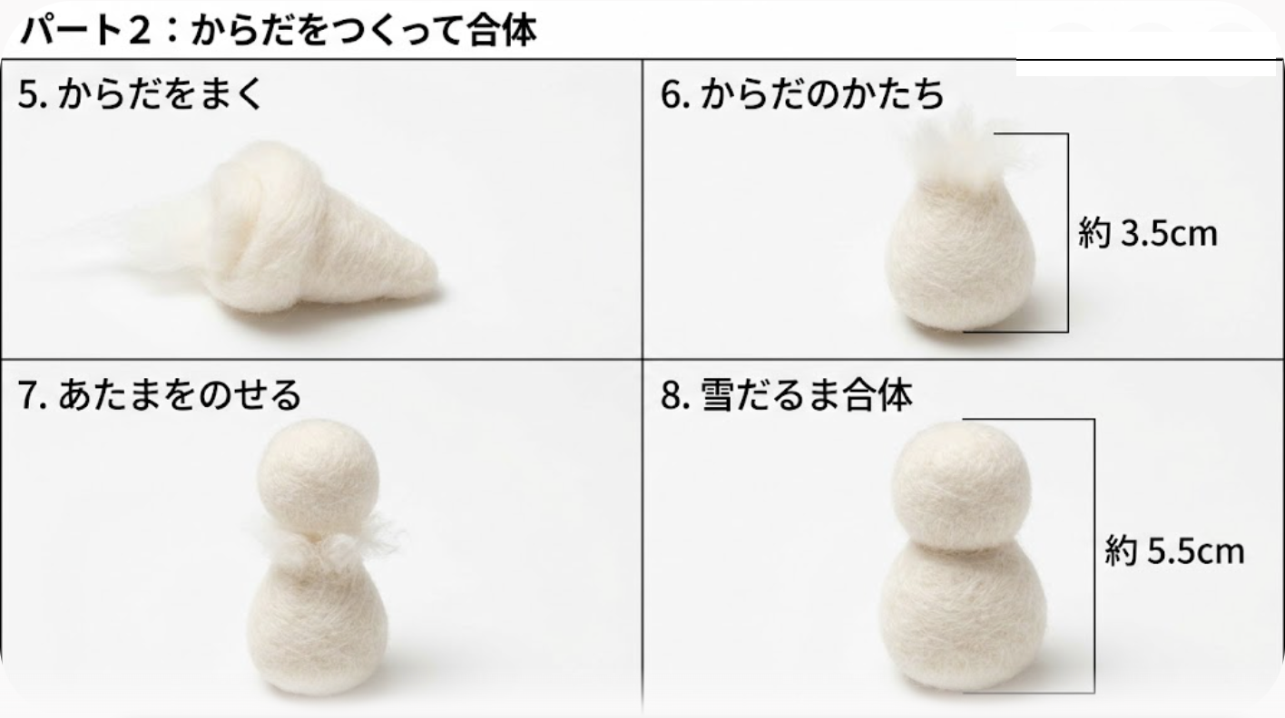 シート2：からだをつくって合体（5.からだをまく、6.からだのかたち、7.あたまをのせる、8.雪だるま合体）